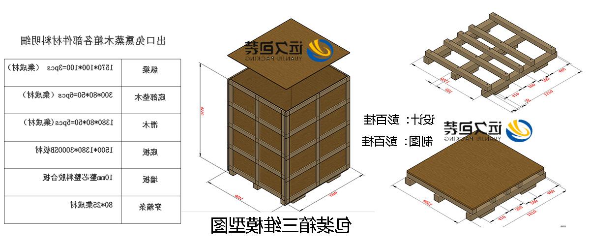 <a href='http://2gm9.uupt.net'>买球平台</a>的设计需要考虑流通环境和经济性